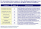 Welche Einflussfaktoren das Mobile Business bis 2011 am strksten beeinflussen werden und Handlungsempfehlungen