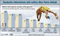 Erwartungen an Online-Reiseanbieter Erwartungen an Online-Reiseanbieter
