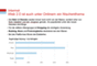 Welche Web-2.0-Anwendungen Onliner nutzen