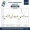 Metoda ECommerce-Index Januar 2018