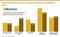 SEO-Schwerpunkte kleiner und großer Agenturen im Vergleich - 2018 SEO-Schwerpunkte kleiner und großer Agenturen im Vergleich - 2018