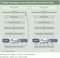 Widget-Strategien - Vom Werbemittel zum Mikro-Shop Widget-Strategien - Vom Werbemittel zum Mikro-Shop