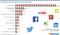 Die größten Contact-Center für Social Media 2017/2018 Die größten Contact-Center für Social Media 2017/2018