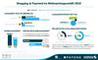 Shopping und Payment im Weihnachsgeschft 2015