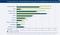 Mobile Ad-Spendings nach Branchen (Q2/2013 - Q2/2014) Mobile Ad-Spendings nach Branchen (Q2/2013 - Q2/2014)