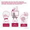 Herausforderungen New Normal und Homeoffice Herausforderungen New Normal und Homeoffice