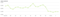 Amazon SEA Keywords Weihnachten 2015 Amazon SEA Keywords Weihnachten 2015