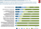 Präferenzen von Multichannel-Serviceleistungen in Österreich aus Konsumentensicht Präferenzen von Multichannel-Serviceleistungen in Österreich aus Konsumentensicht