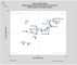 Anbieter-Benchmark Mobile-Device-Management-Software fr Smartphones und Tablets