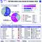 Cross-Border Commerce Europe 2022