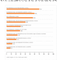 Welche zustzlichen Funktionen sind beim Kauf eines Modeartikels wichtig?