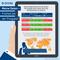 Informelle Selbstbestimmung bei mobilen Betriebssystemen - Android IOS, Blackberry, Windows Phone Informelle Selbstbestimmung bei mobilen Betriebssystemen - Android IOS, Blackberry, Windows Phone