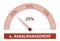 Funktionsumfang einer Marketing Suite - 4 Kanalmanagement 25 Funktionsumfang einer Marketing Suite - 4 Kanalmanagement 25
