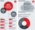 Einsatz von DevOps und Public-Coud-Anwendungen in der IT