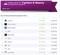 Top 10 Facebook-Marken Fashion&Beauty Industry Reports April 2013 Top 10 Facebook-Marken Fashion&Beauty Industry Reports April 2013