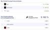 Die wichtigsten Facebook-Marken Fashion&Beauty Industry Reports April 2013