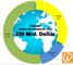 Anteile von Google und Facebook am globalen Online-Werbemarkt