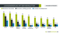 Leadgenerierung mit Newslettern - 2019 Leadgenerierung mit Newslettern - 2019