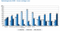 Welche Marketingtrends 2008 immer wichtiger werden Welche Marketingtrends 2008 immer wichtiger werden