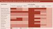Video-Shopping-Matrix - Welche Anwendungen fr welche Hndler sinnvoll sind