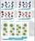 Customer Journey Tracking Customer Journey Tracking