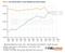 Nutzung von Social Networks und Webmail-Services (UK 2006 - 2007) Nutzung von Social Networks und Webmail-Services (UK 2006 - 2007)
