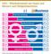 2021 - Mitarbeiteranteil von Frauen und Männern nach Tätigkeitsbereichen 2021 - Mitarbeiteranteil von Frauen und Männern nach Tätigkeitsbereichen