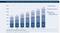 Umsatzentwicklung der digitalen Wirtschaft nach Sektoren in Deutschland 2008 - 2014 ohne Online-Banking (in Mio. Euro) Umsatzentwicklung der digitalen Wirtschaft nach Sektoren in Deutschland 2008 - 2014 ohne Online-Banking (in Mio. Euro)