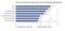 SEO-Monitor 2012 - Bedeutung von SEO im Marketingmix SEO-Monitor 2012 - Bedeutung von SEO im Marketingmix