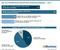 Die aus Händlersicht lukrativsten Onlinemarktplätze - 2017 Die aus Händlersicht lukrativsten Onlinemarktplätze - 2017