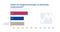 Corona-Auswirkungen - Budgetkürzungen im Marketing (Stand März 2020) Corona-Auswirkungen - Budgetkürzungen im Marketing (Stand März 2020)