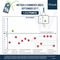 Metoda ECommerce-Index September 2017