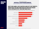 Roblox Immersive Commerce - Wie virtuelle Shopping-Erlebnisse aussehen mssen