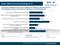 Wie B2B-Unternehmen ihre ECommerce-Plattform einsetzen und Handel und Außendienst damit einbinden Wie B2B-Unternehmen ihre ECommerce-Plattform einsetzen und Handel und Außendienst damit einbinden