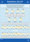Versandtermine von EMail-Marketing-Newsletter deutscher Onlineshops nach Wochentag und Uhrzeit