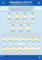 Versandtermine von EMail-Marketing-Newsletter deutscher Onlineshops nach Wochentag und Uhrzeit Versandtermine von EMail-Marketing-Newsletter deutscher Onlineshops nach Wochentag und Uhrzeit