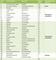 Ranking Digitale Transformation DAX-Unternehmen Ranking Digitale Transformation DAX-Unternehmen