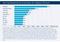 Top 10 der Werbeformen für das Gesamtjahr 2011 (Angaben in Mio. Euro) Top 10 der Werbeformen für das Gesamtjahr 2011 (Angaben in Mio. Euro)