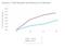 Mobile-Ad-Umsatz weltweit im Q4 2012 Mobile-Ad-Umsatz weltweit im Q4 2012