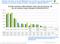 Welche EMail-Anbieter deutsche Internetnutzer 2011 bevorzugen Welche EMail-Anbieter deutsche Internetnutzer 2011 bevorzugen
