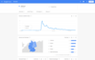 Der Clubhouse-Hype auf Google Trends Der Clubhouse-Hype auf Google Trends