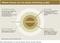Welche Formen von (In-)Game-Avertising es gibt Welche Formen von (In-)Game-Avertising es gibt