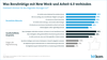 Was Berufsttige mit New Work und Arbeit 4.0 verbinden