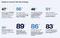 Welche Connected Car-Services Kunden wünschen Welche Connected Car-Services Kunden wünschen