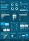 State of Content Marketing in Deutschland 2021 State of Content Marketing in Deutschland 2021