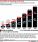 Mobile Ad Spendings 2012-2018, UK
