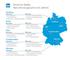 Berufliche Fhigkeiten der Deutschen 2027 nach Regionen und Stdten