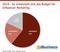 2019 - So entwickelt sich das Budget für Influencer Marketing 2019 - So entwickelt sich das Budget für Influencer Marketing