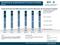 B2B E-Commerce Konjunkturindex Prognose (Januar/Februar 2015) B2B E-Commerce Konjunkturindex Prognose (Januar/Februar 2015)