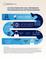 EMail-Performance vom Versand bis zur Transformation